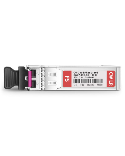 CWDM-SFP25G-40S