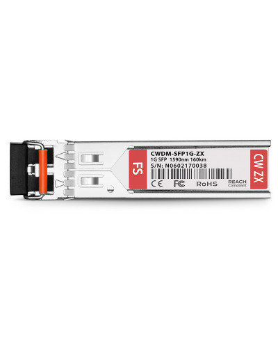 CWDM-SFP1G-160