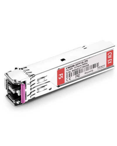 CWDM-SFP1G-ZX